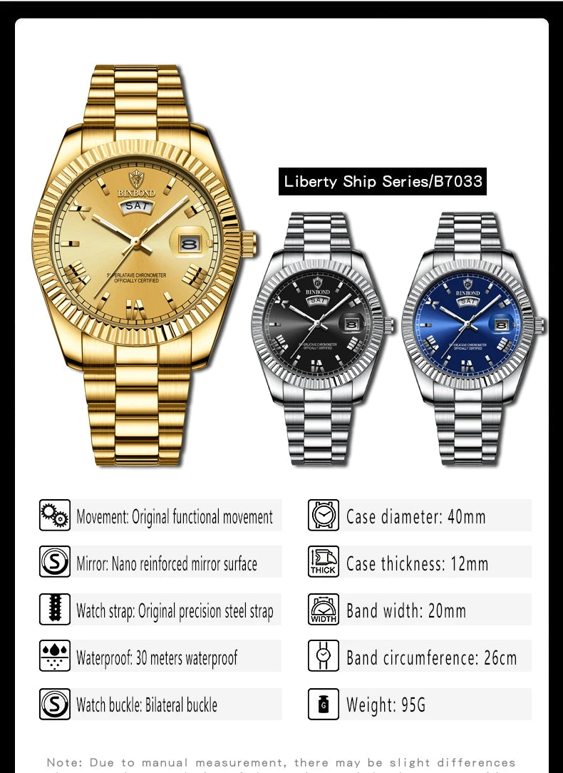 BINBOND Stainless Steel Business Watch